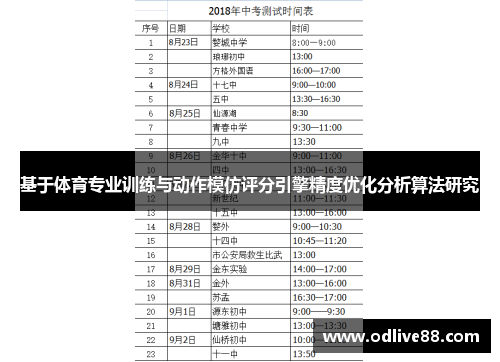 基于体育专业训练与动作模仿评分引擎精度优化分析算法研究