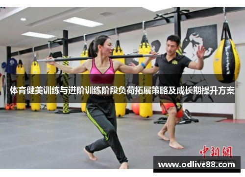 体育健美训练与进阶训练阶段负荷拓展策略及成长期提升方案